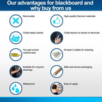 Blackboard Expressions:  Chalkboard Wall Sticker