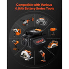 20V MAX, Portable Battery and Charger Combo, AC 110V, 4.0 Ah Lithium-Ion Battery Pack, 4000 mAh Large Capacity, Extended Runtime, Compatible with Series Tools, for Replacement and Fast Charging