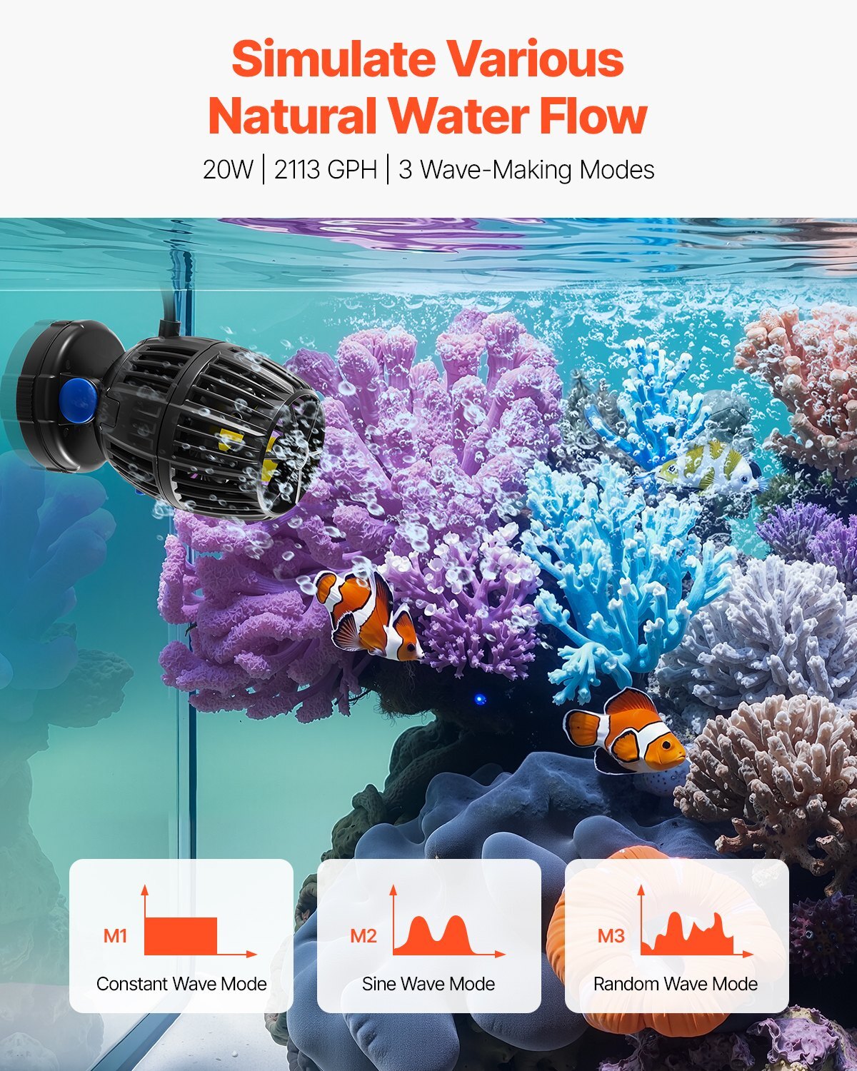 Aquarium Wave Maker, 20W, 2113 GPH Quiet and Strong DC Powerhead, Adjustable Fish Tank Circulation Pump with Controller, Strong Magnetic Base, 360? Rotating Wavemaker, for Freshwater Saltwater