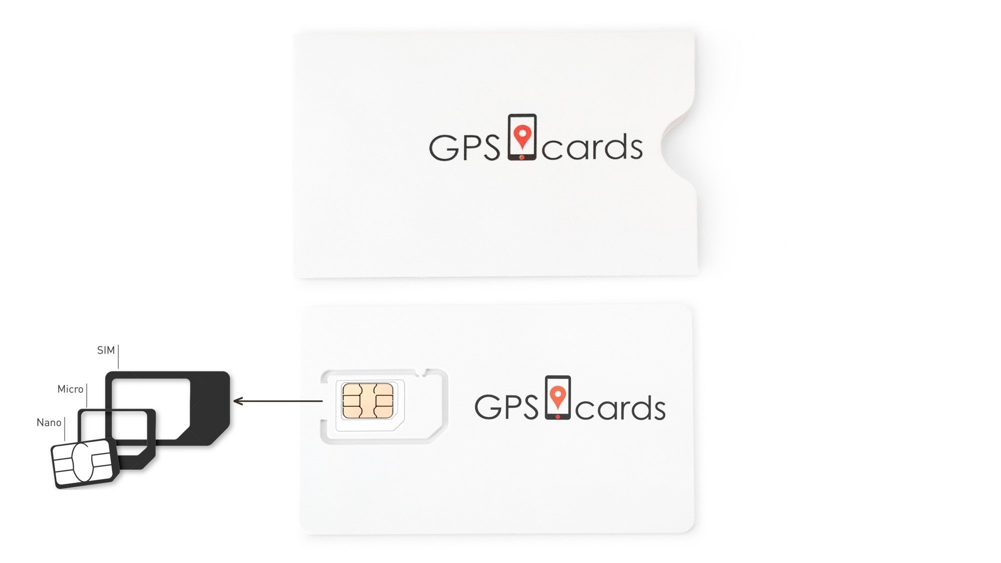 GPS.cards Tracking SIM for Garmin inReach MINI with Ready to Go GPS service