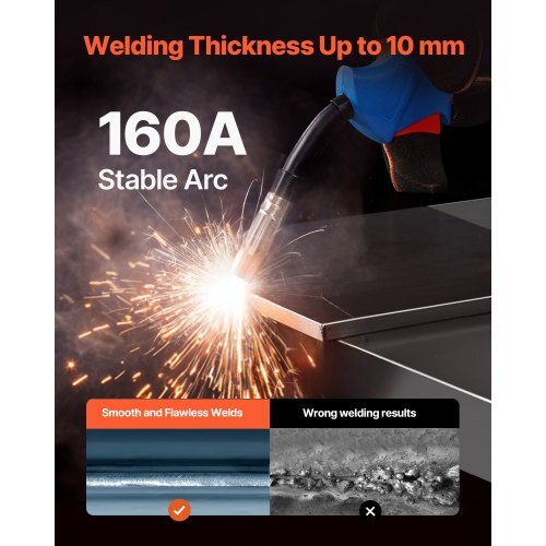 MIG Welder, 160A Synergic Mig Welding Machine, 4-in-1 Gas MIG/Flux Core MIG/Stick/Lift TIG Multi-Process Welder Machine, 110V/220V Dual Voltage Mig Welder with IGBT Inverter & LCD Screen Display
