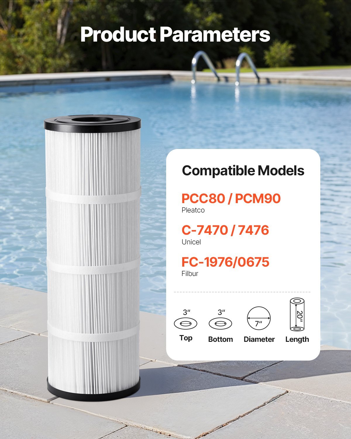 Pool Filter Cartridge, 50 Sq. Ft Spa Hot Tub Filter Cartridge Replacement, Compatible with Hayward C500, CX500-RE, Pleatco, Secure for Kids & Pet, Trilobal Pleated, Easy to Clean