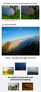 Foxeer Falkor 1200TVL Mini/Full Size Camera 16:9/4:3 PAL/NTSC Switchable GWDR Red 1.8MM