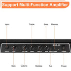 Glarry 40W GBA-40 Electric Bass Amplifier Black