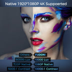 Projector with 5G WiFi and Bluetooth, 10000L Native 1080P Portable Outdoor Video Projector 4K Supported, Home Theater Movie Projector with Screen for Phone/PC/TV Stick/PS5(FBA???,?????)