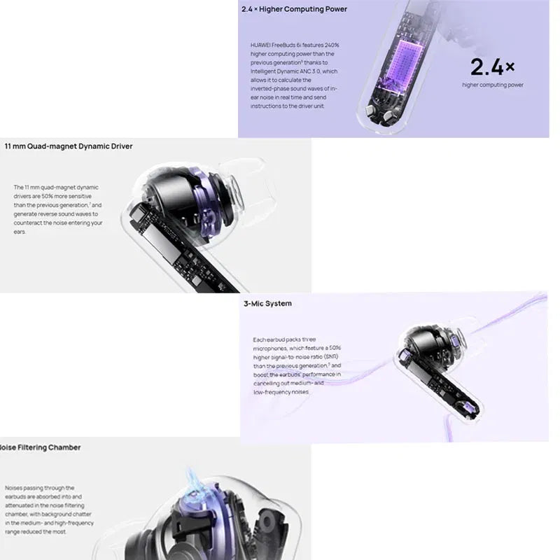 Color: black - 100% Original Huawei Freebuds 6i (T0019) Bluetooth Headphone  ANC 3.0 Punchy Bass 35-Hour Battery Life Earphone Headset