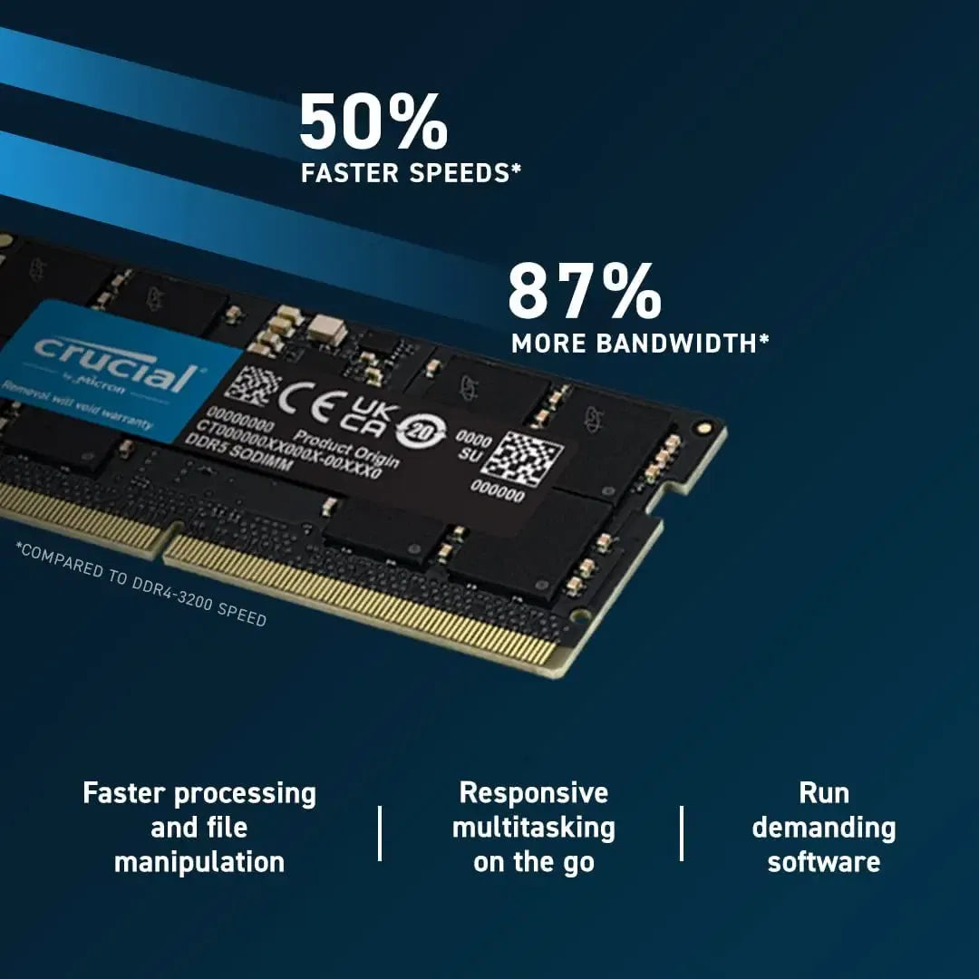 Color: Blue, Ships From: CHINA - New RAM 16GB 24GB 32GB 48GB DDR5 5600MHz PC5-44800 Laptop Memory, non-ECC SODIMM