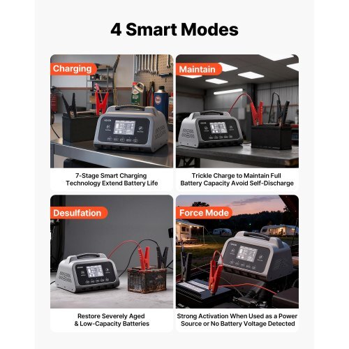Smart Battery Charger, 12A, 6V 12V 24V 36V 48V Lithium LiFePO4 Lead-Acid (Gel / AGM) Car Battery Charger, with LCD Display, Trickle Charging Maintainer Desulfator, for Car, Boat, Motorcycle