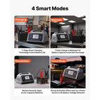Smart Battery Charger, 12A, 6V 12V 24V 36V 48V Lithium LiFePO4 Lead-Acid (Gel / AGM) Car Battery Charger, with LCD Display, Trickle Charging Maintainer Desulfator, for Car, Boat, Motorcycle