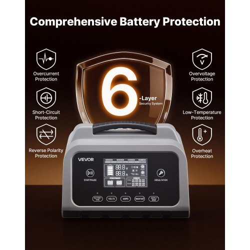 Smart Battery Charger, 12A, 6V 12V 24V 36V 48V Lithium LiFePO4 Lead-Acid (Gel / AGM) Car Battery Charger, with LCD Display, Trickle Charging Maintainer Desulfator, for Car, Boat, Motorcycle