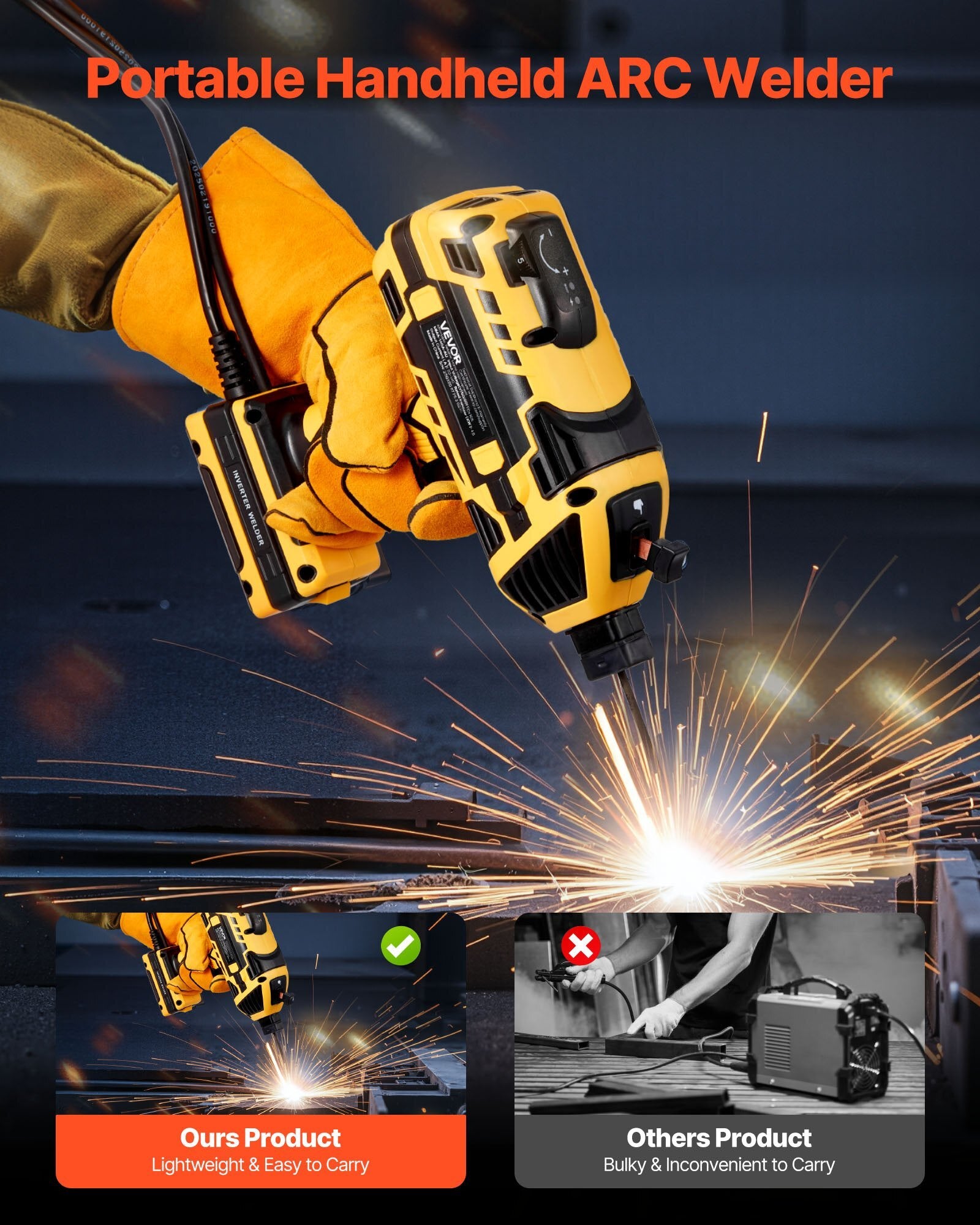 Portable Handheld Welding Machine, 20-140A Portable ARC Welder with 5-Level Current Adjustment & IGBT Inverter, 110V Handheld Stick Welder with Hot Start Function Fit for 1/16"-1/8" Welding Rods