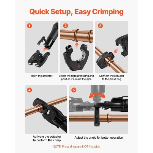 Press Actuator for 24KN Compact Series Press Tools, Works with 1/2", 3/4", 1" & 1-1/4" Press Rings - Compatible with ProPress Copper Pipes (Ring NOT Included)